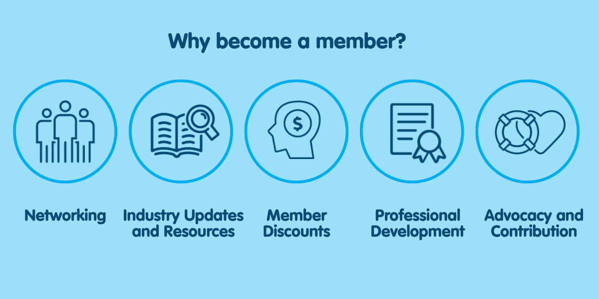 Why become a member: Networking, Industry Updates and Resources, Member Discounts, Professional development, advocacy and contribution