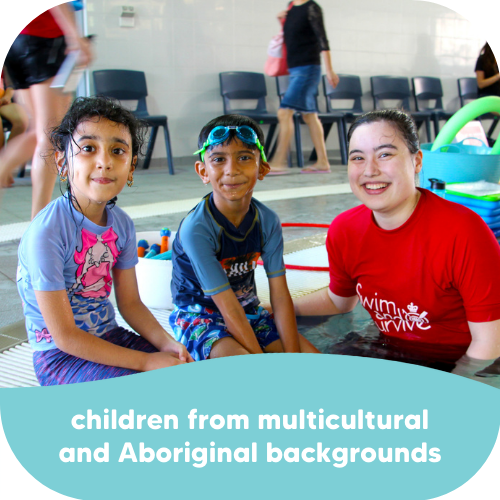 children from multicultural and Aboriginal backgrounds