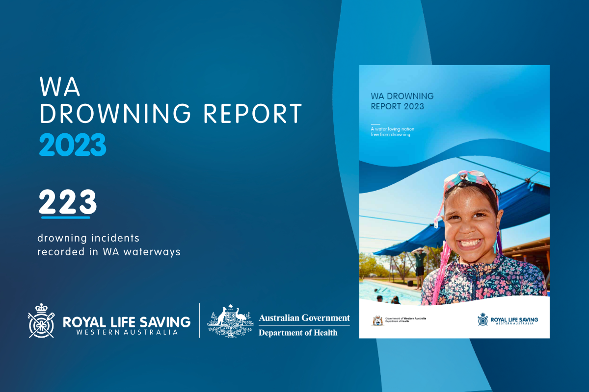 WA Drowning Reports | Royal Life Saving - Western Australia