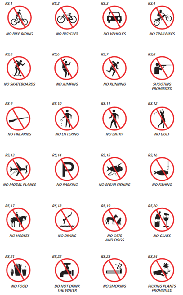 Examples of regulatory signs 1 IW4 - Examples of regulatory signs Img1