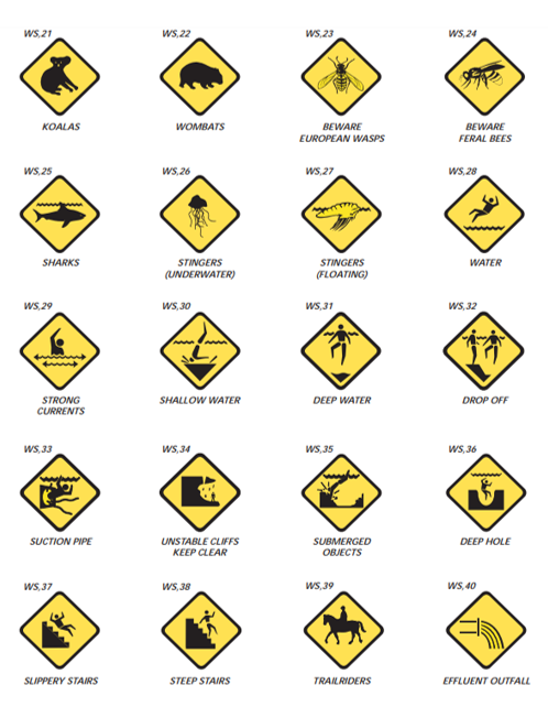 IW4 - Examples of hazard signs img2 IW4 - Examples of hazard signs img2