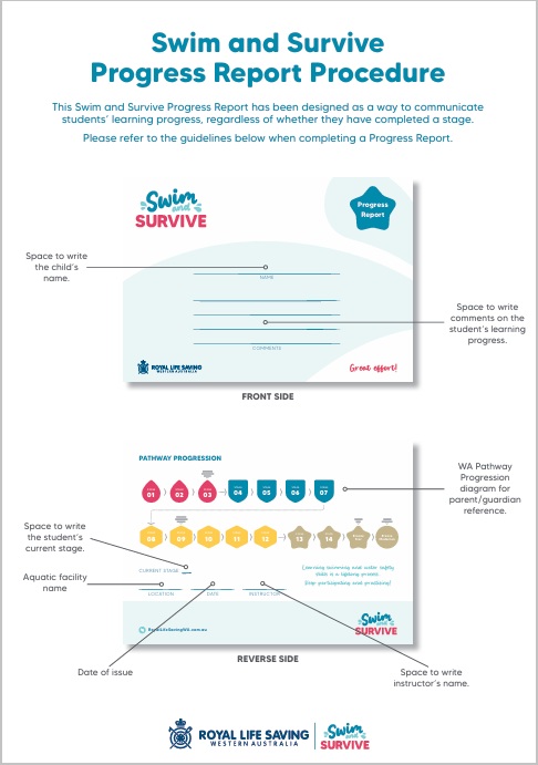 Swim & Survive Certificate Guide